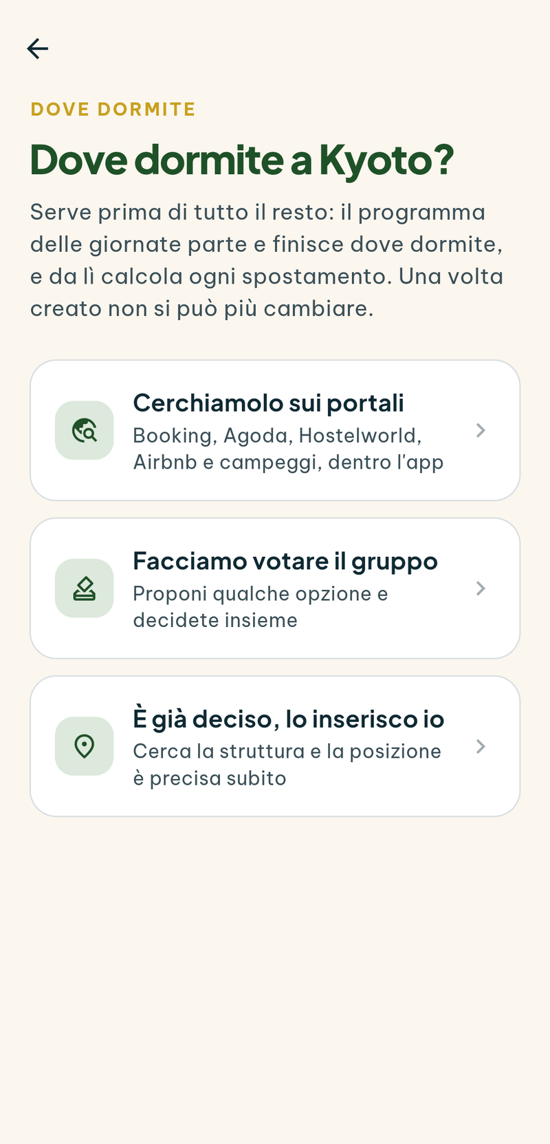 La domanda «Dove dormite a Kyoto?» con le tre strade: cercarlo sui portali dentro l’app, farlo votare al gruppo, oppure inserirlo direttamente.