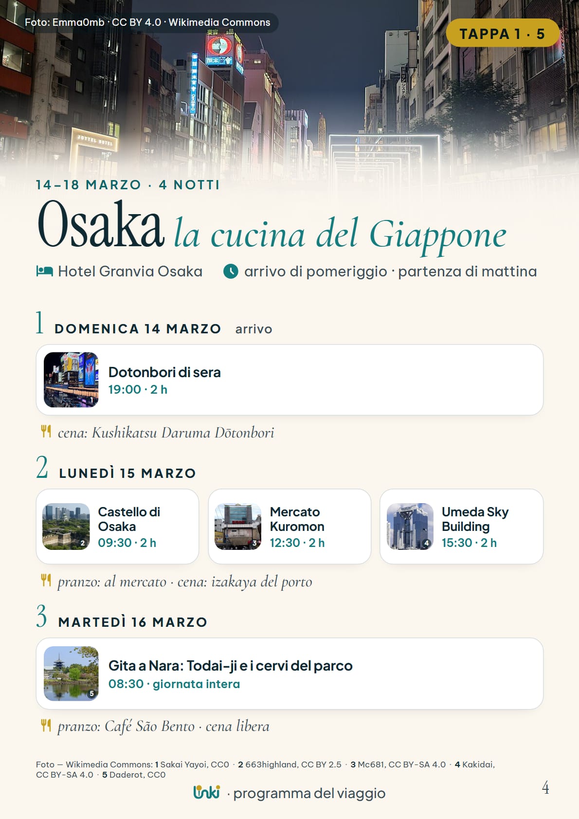La pagina di Osaka: la foto della città in testata, il nome dell’albergo e tre giornate con le attività, l’ora di inizio, la durata e dove si pranza e si cena.